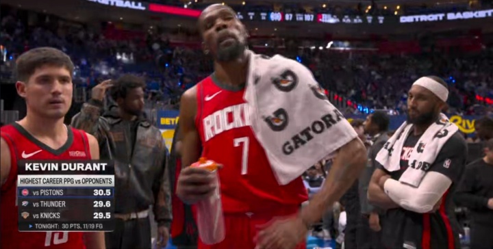 开云APP-杜兰特生涯VS活塞场均30.5分是个人最高！今日32分达标！